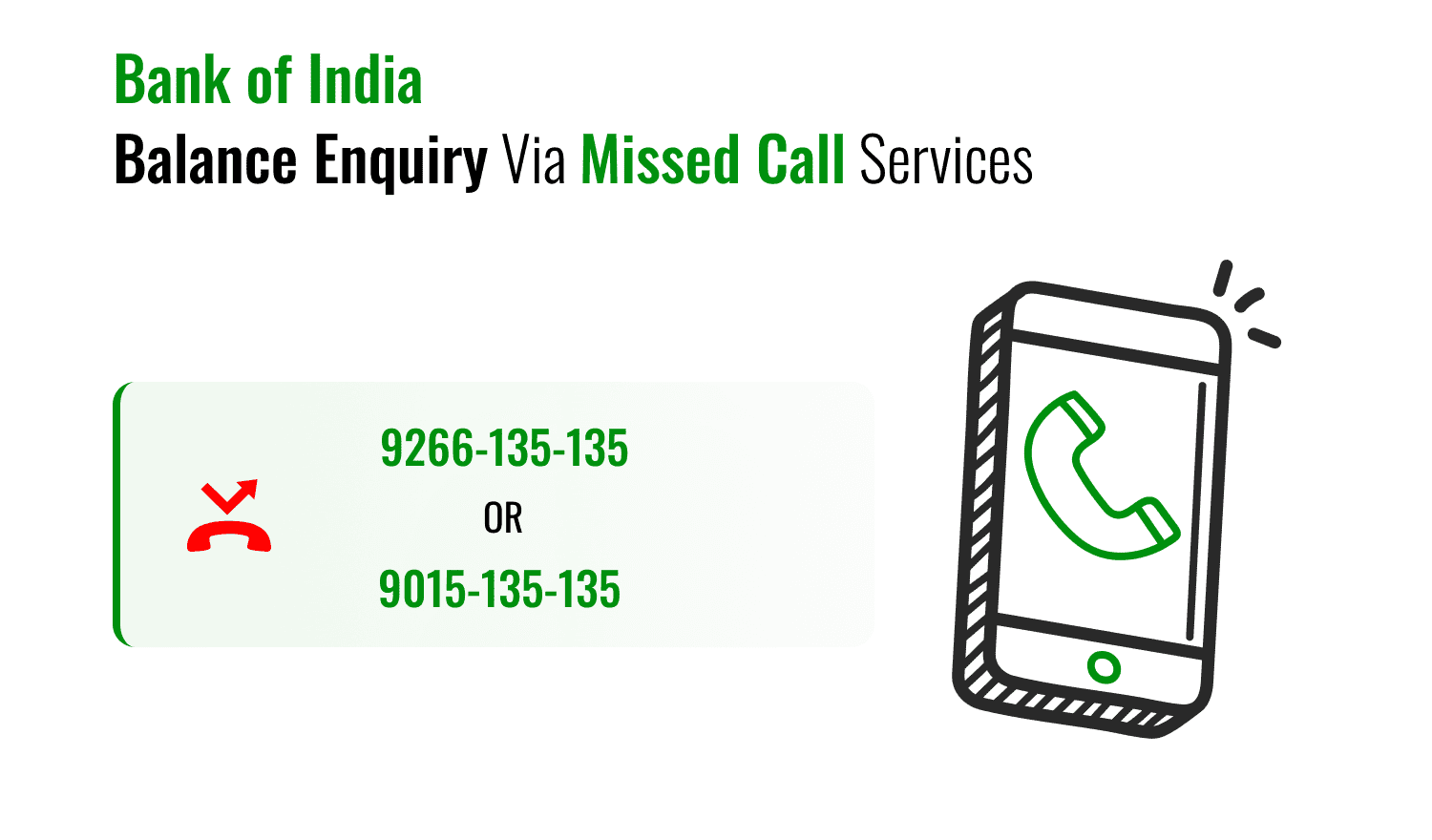 Bank of India Balance Check Number Missed Call SMS Whatsapp Banking
