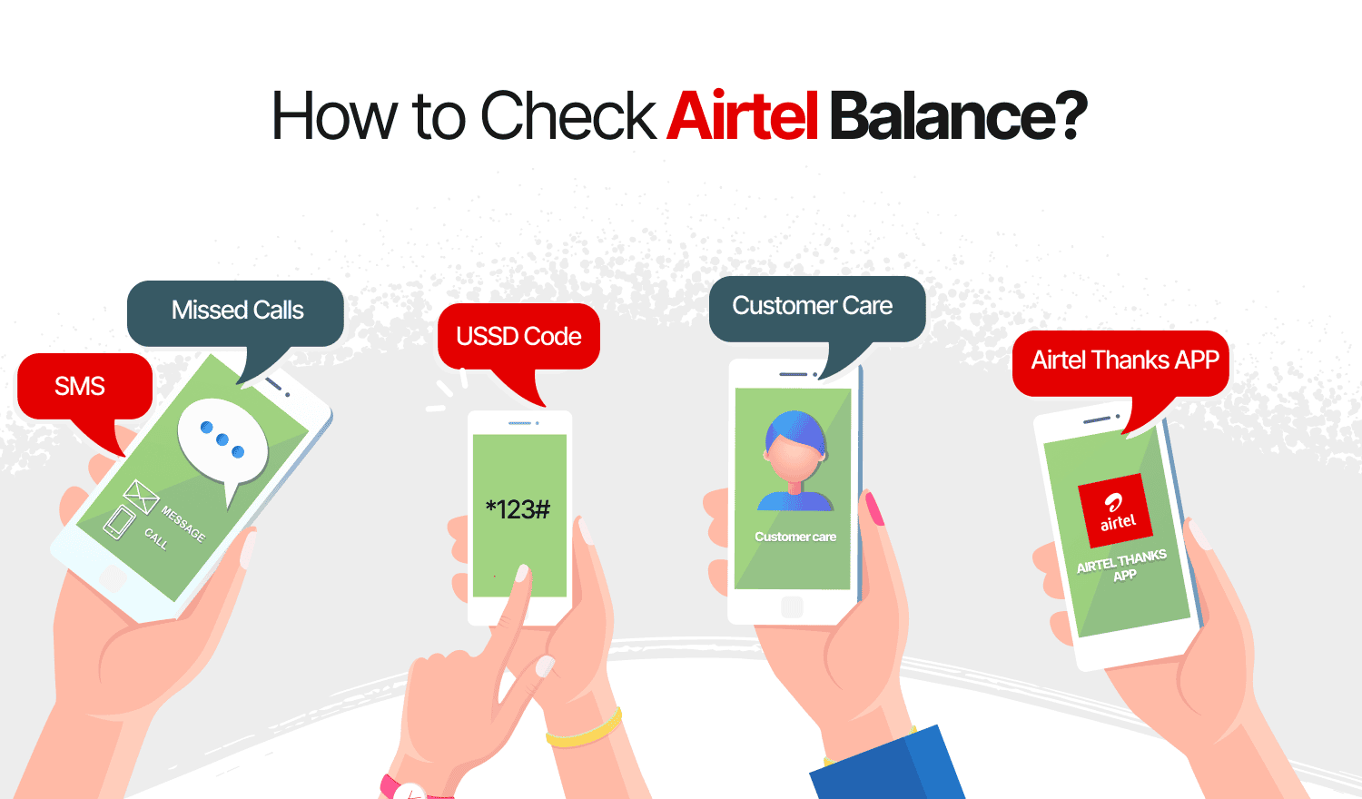 Airtel Balance Check Number