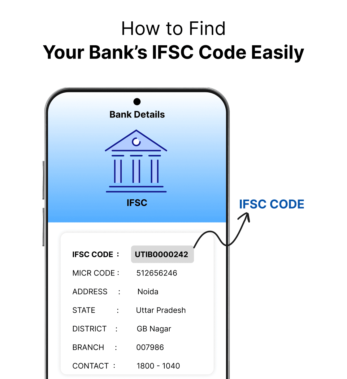 How to Find Your Bank’s IFSC Code Easily?